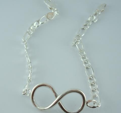 Infinito em Prata com Pulseira Elo Figaro
