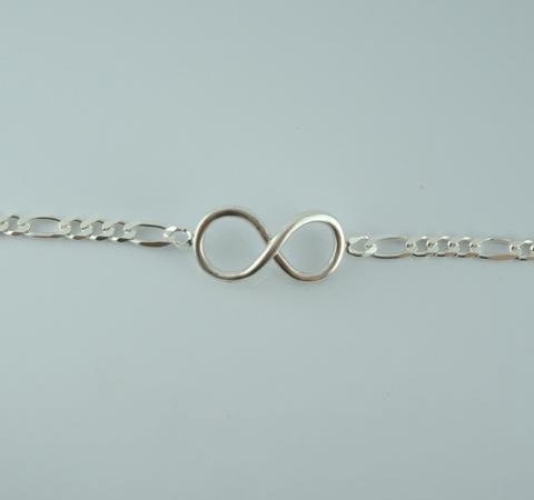 Infinito em Prata com Pulseira Elo Figaro